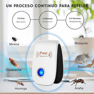 Repelente Electrico Anti Plagas